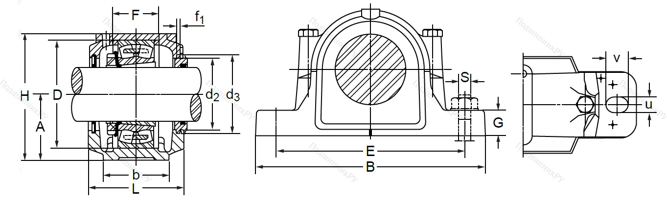 Подшипниковый корпус SNL 510-608 TG (SNK 510-608) в Перми