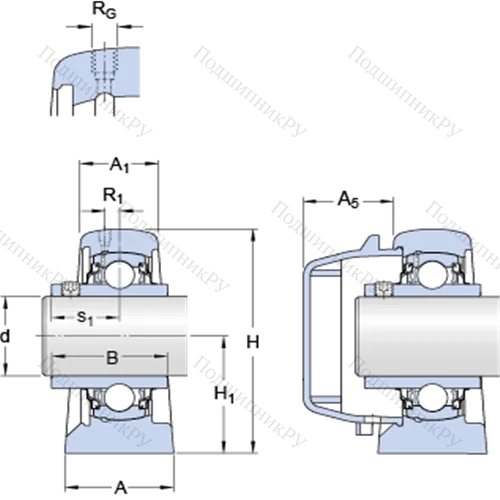Стационарные подшипниковые узлы типа Y (литой корпус с коротким основанием, крепление стопорными винтами) SYFWR 30 YTHR