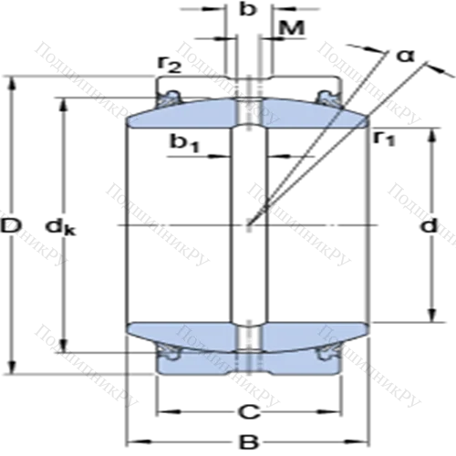 Радиальные сферические подшипники скольжения с контактными поверхностями сталь/сталь, требующие техобслуживания GEZ 300 ES-2RS