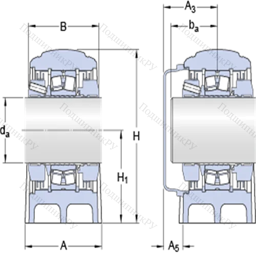Стационарные роликоподшипниковые узлы ( ConCentra, для метрических валов) SYNT 75 FTS