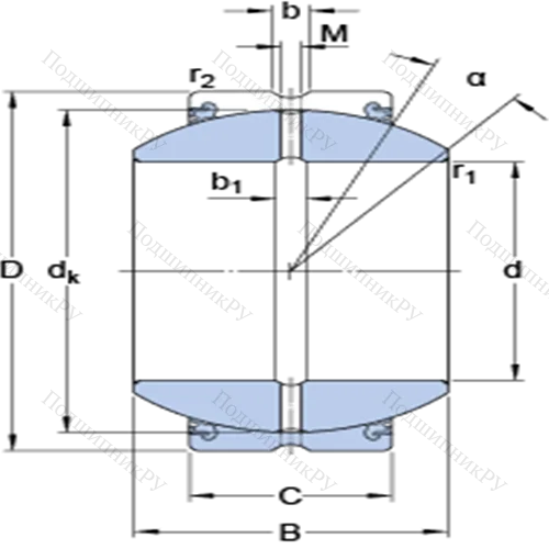 Радиальные сферические подшипники скольжения с контактными поверхностями сталь/сталь, требующие техобслуживания GEH 30 ESX-2LS