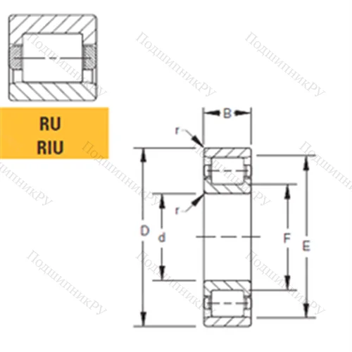 Подшипник роликовый радиальный 95RIU 430 от производителя  TIMKEN