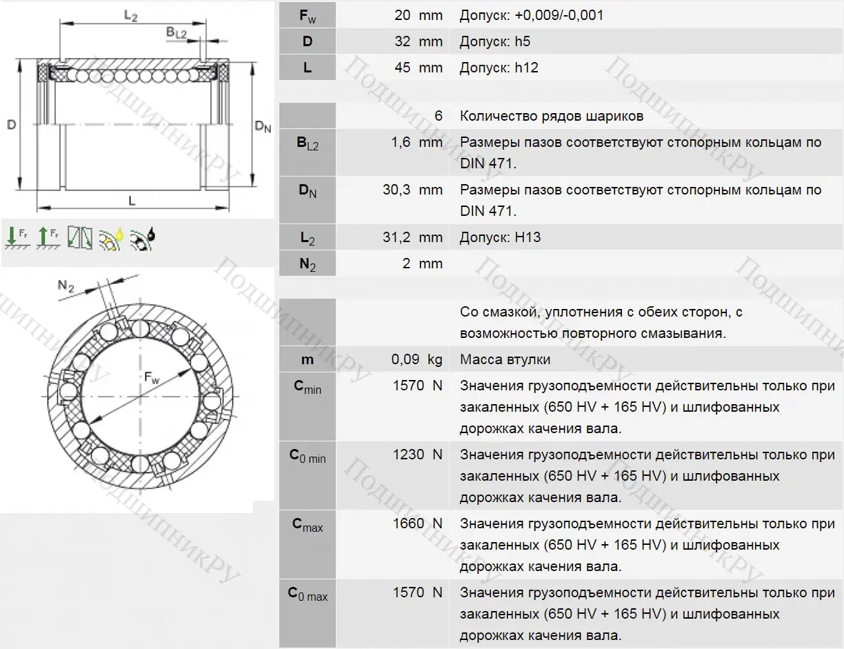 Подшипник KB 20 PP в Перми