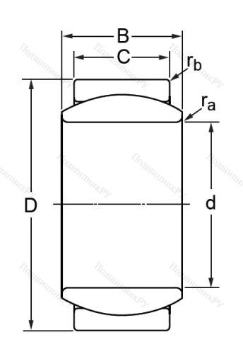 Шарнирный подшипник GE 6 E в Перми Шарнирный подшипник GE 6 E в Перми
