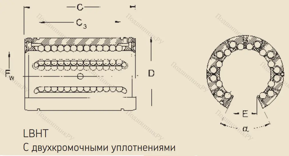 Подшипник LBHT 30 A 2LS в Перми