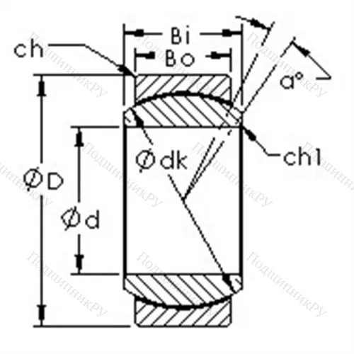 Подшипник скольжения сферический GE 60N от производителя  AST
