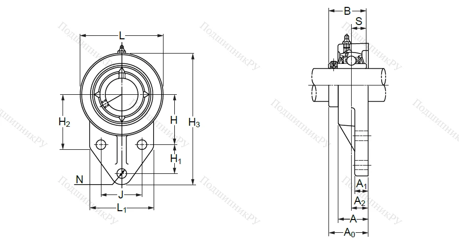 Подшипниковый узел UCFK 206 (UCFK 206) в Перми