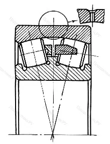 Модификация подшипника 30031/530 размер 530x780x185 ГПЗ-9