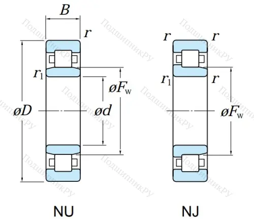 Роликовый цилиндрический подшипник NJ 2205 от производителя  KOYO