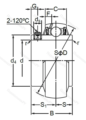 Корпусный подшипник UC 207-105 в Перми
