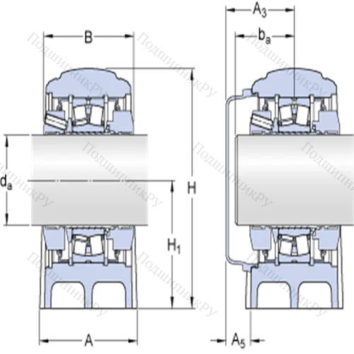 Стационарные роликоподшипниковые узлы ( ConCentra, для метрических валов) SYNT 75 FW