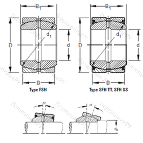 Подшипник скольжения сферический 80FSH 130