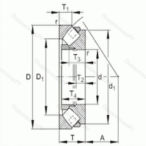 Подшипник роликовый упорно-радиальный сферический 29256-E 1-MB