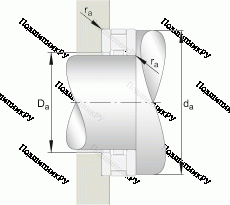 Подшипник 81109-TV