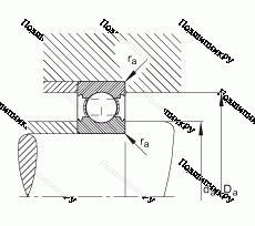 Подшипник 6002-C в Перми Подшипник 6002-C в Перми